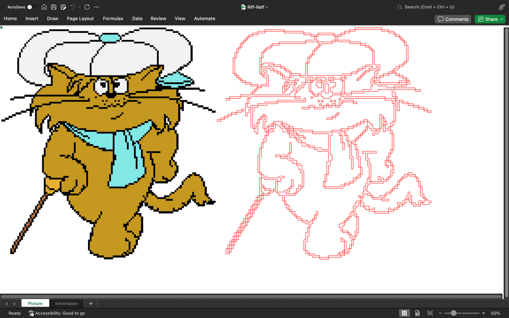 Riff Raff pixel art cartoon